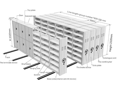 راهنمای-جامع-خرید-بایگانی-ریلی.jpg1